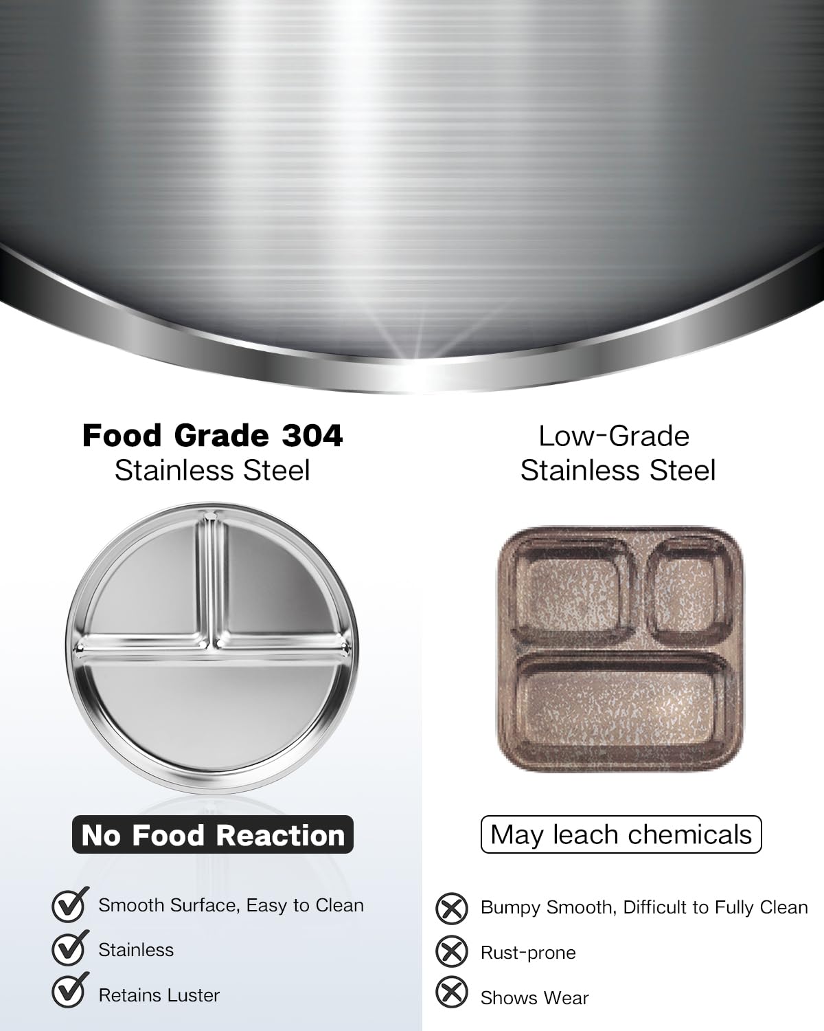Amazon.com: Bakpoco Stainless Steel Kids Plates Set of 4, 9